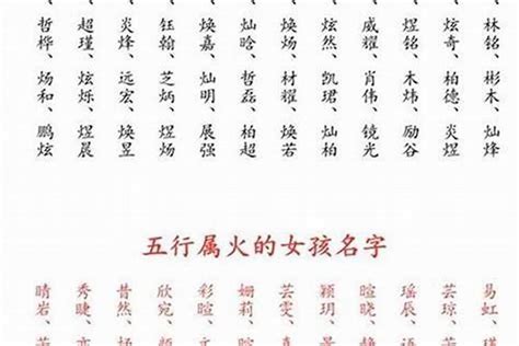 火的名字|取名字五行属火的字都有哪些,五行属火最吉利简单好听的字